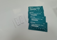 FDA CE Buprenorphine BUP Rapid Test Kits Vitro Diagnostic Urine Sample