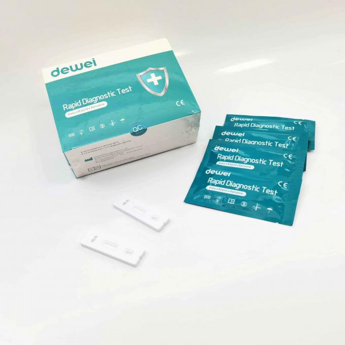 HBsAb Human Serum/Plasma Test Kit for Hepatitis B Surface Antibody ...